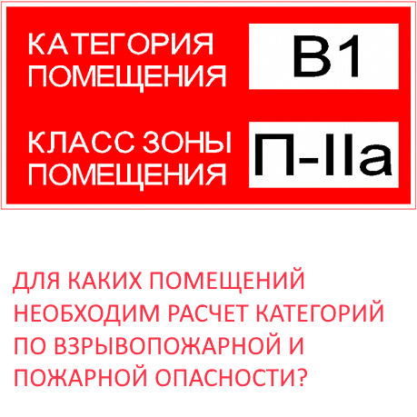 Комната уборочного инвентаря категория пожарной опасности