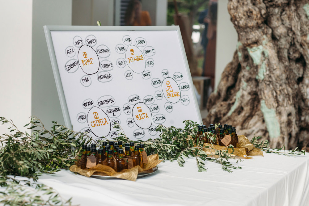 Luxury weddind in Casa Roel, Cala D´Or , Mallorca |Alexandra & Jerry