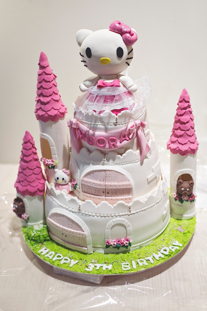 Mura's birthday