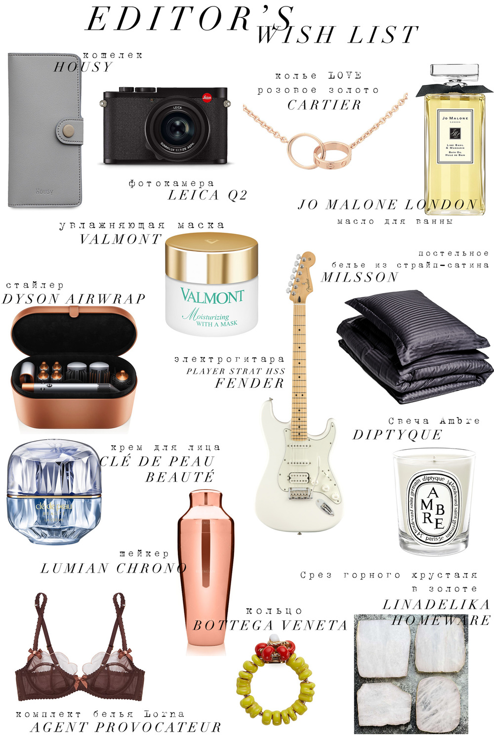 Вишлист подарков. Вишлист подарков на день рождения. Идеи для вишлиста подарков. Как составить вишлист подарков на день рождения. Виш лист.