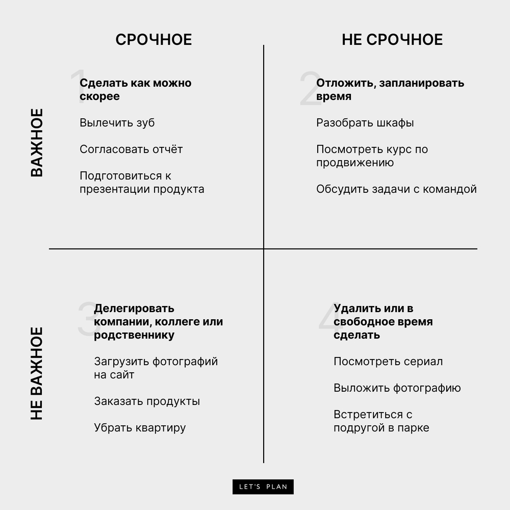 что значит рекомендован к зачислению по 1 приоритету