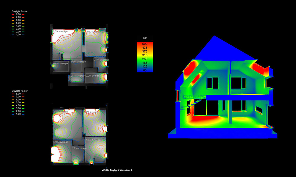 The First Active House in Ukraine