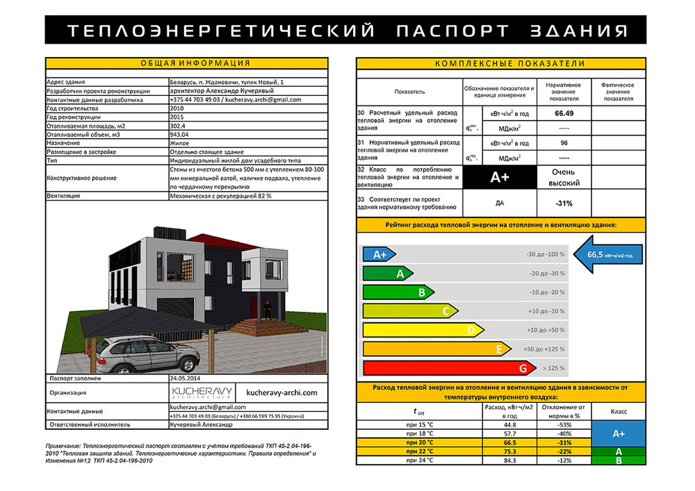 RENOVATION А+