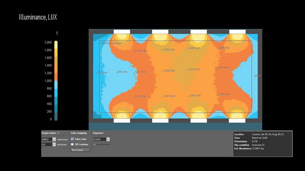 Healthy Classroom Prototype