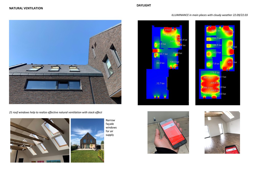 Climate Resilient House