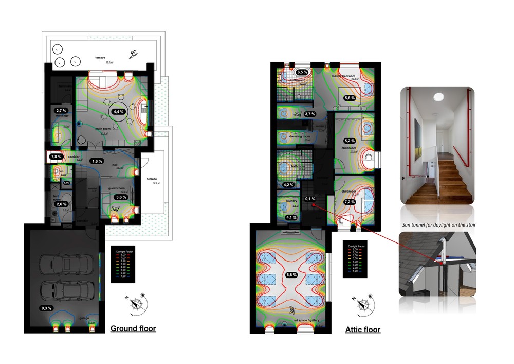 Climate Resilient House