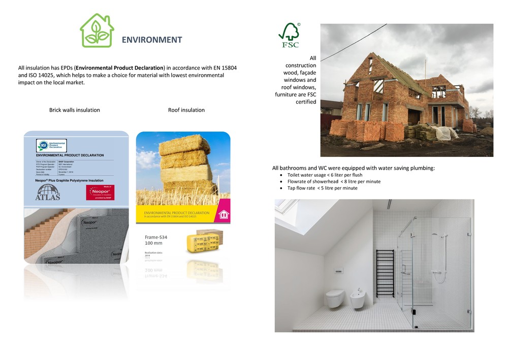 Climate Resilient House