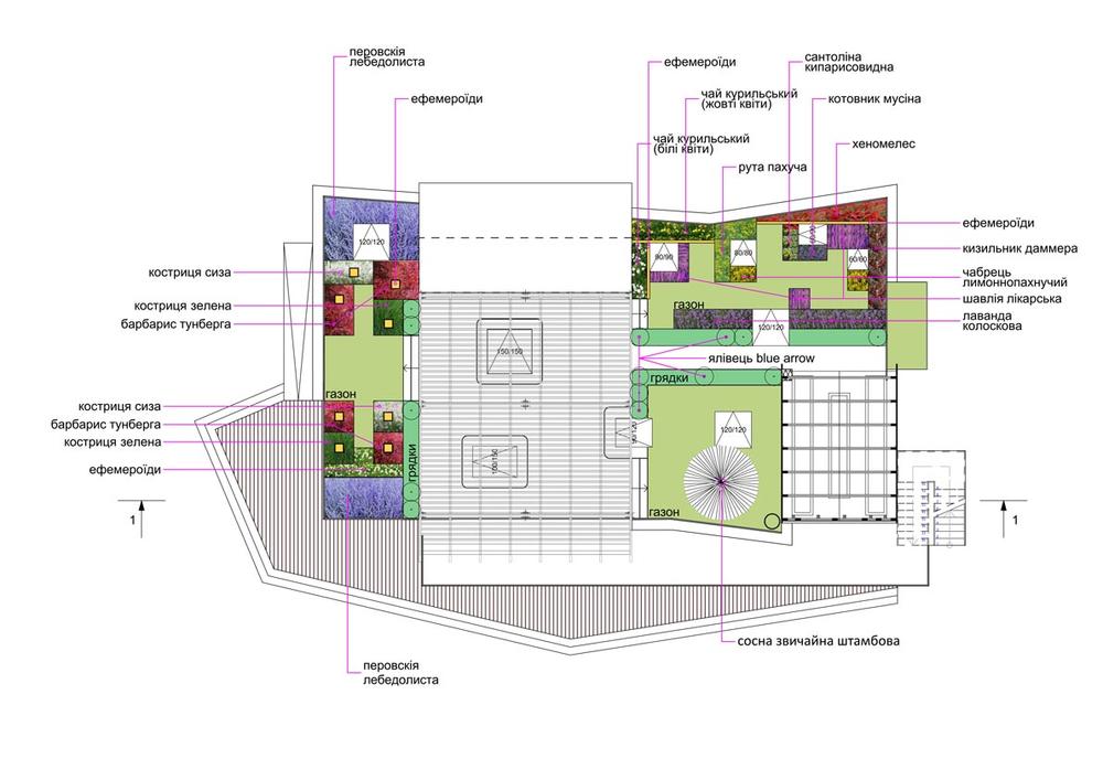 Active House KINDERGARTEN
