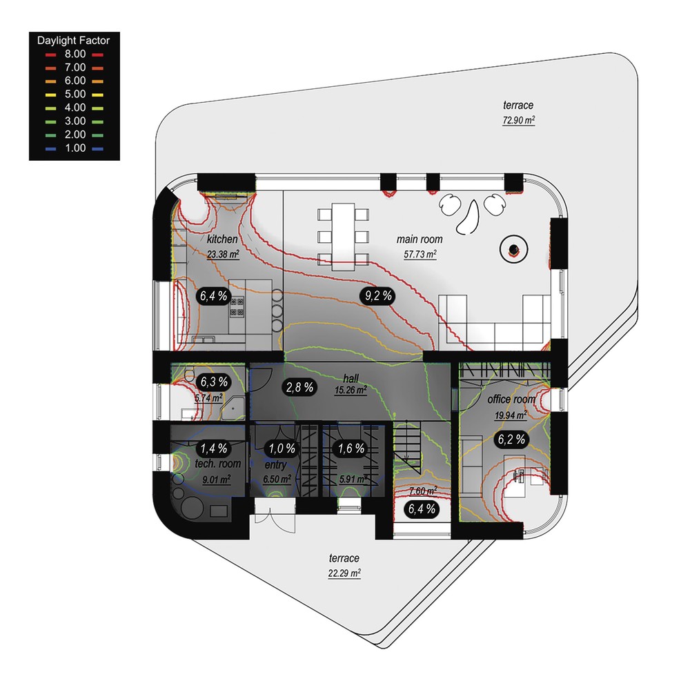 Active House LUX