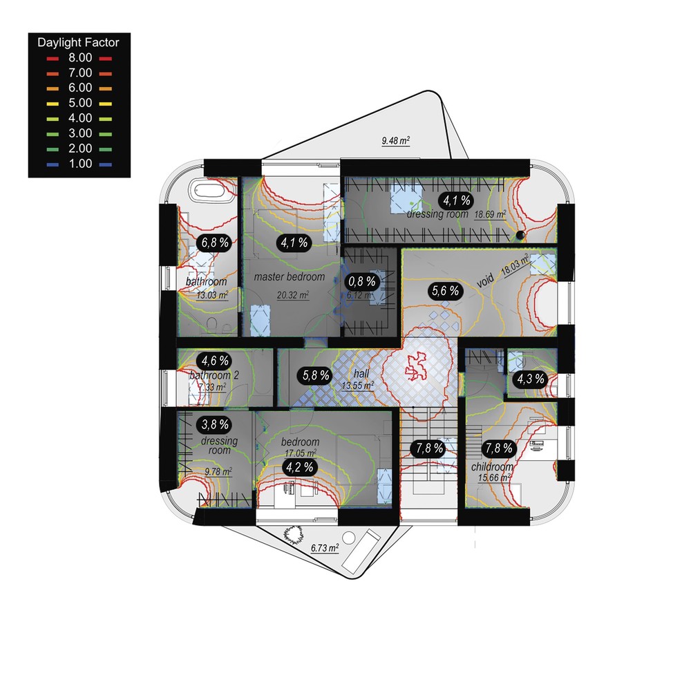 Active House LUX
