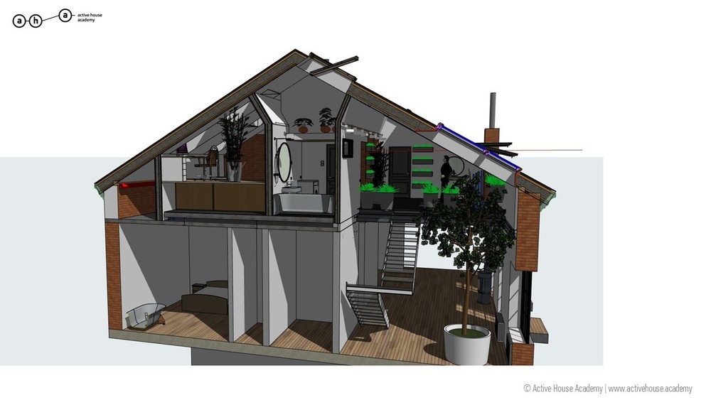 Active House APARTMENTS