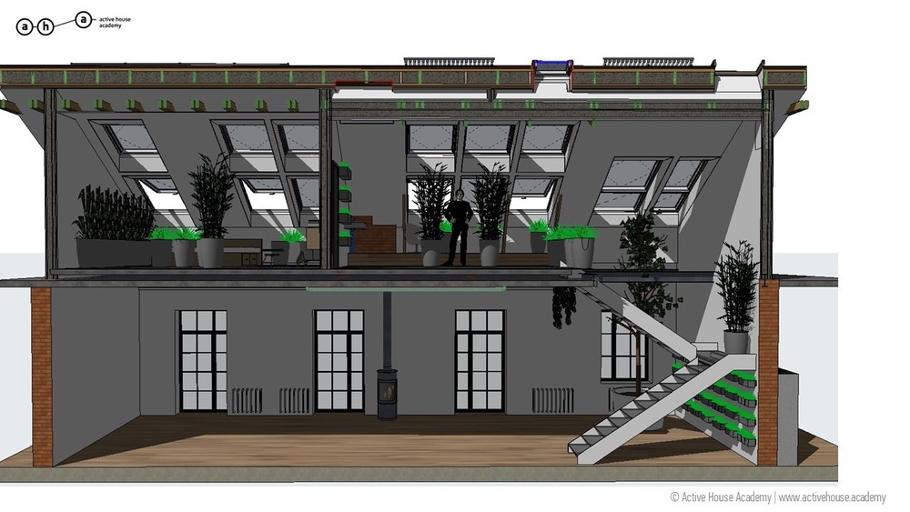 Active House APARTMENTS