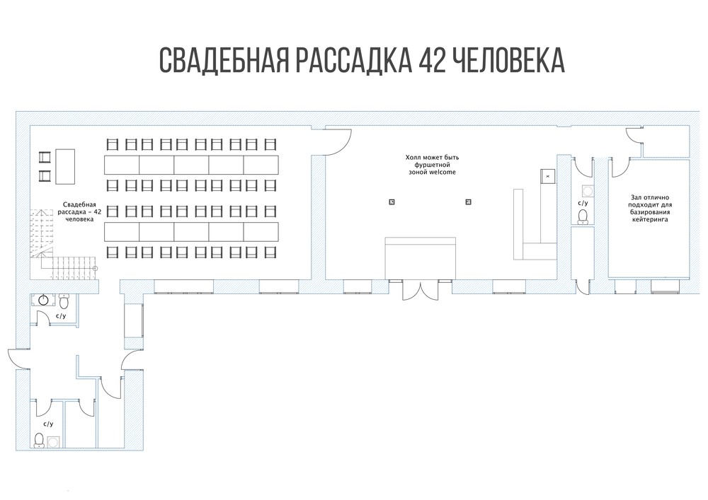 Схема рассадки сотрудников в офисе